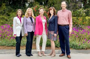Councilmembers
