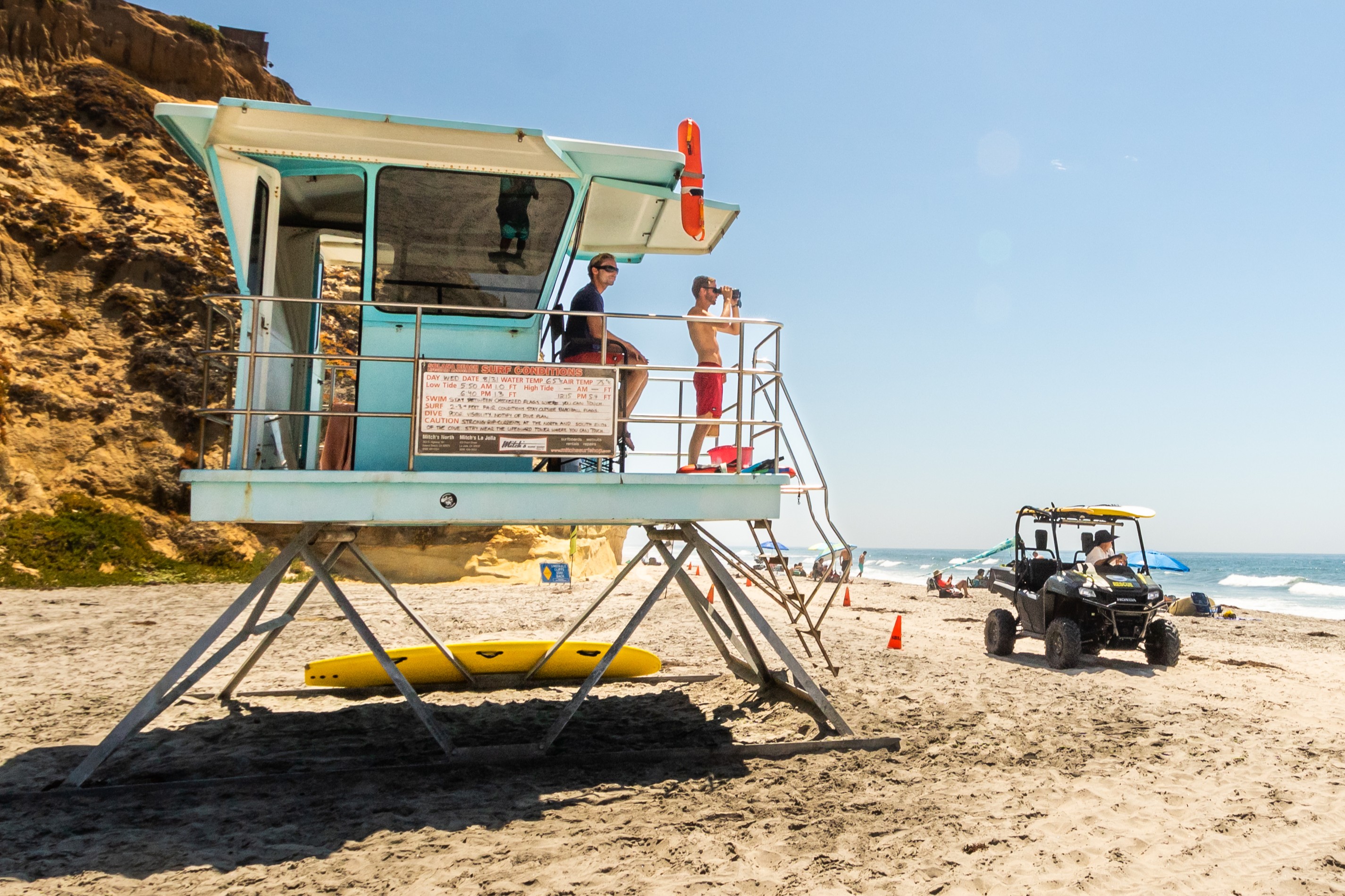 more lifeguards