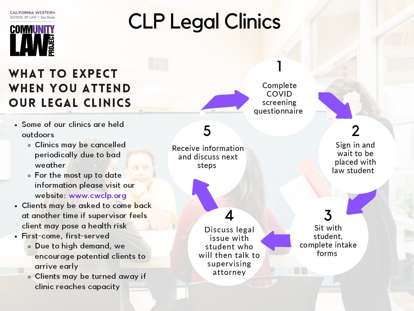 CLP Legal Clinic